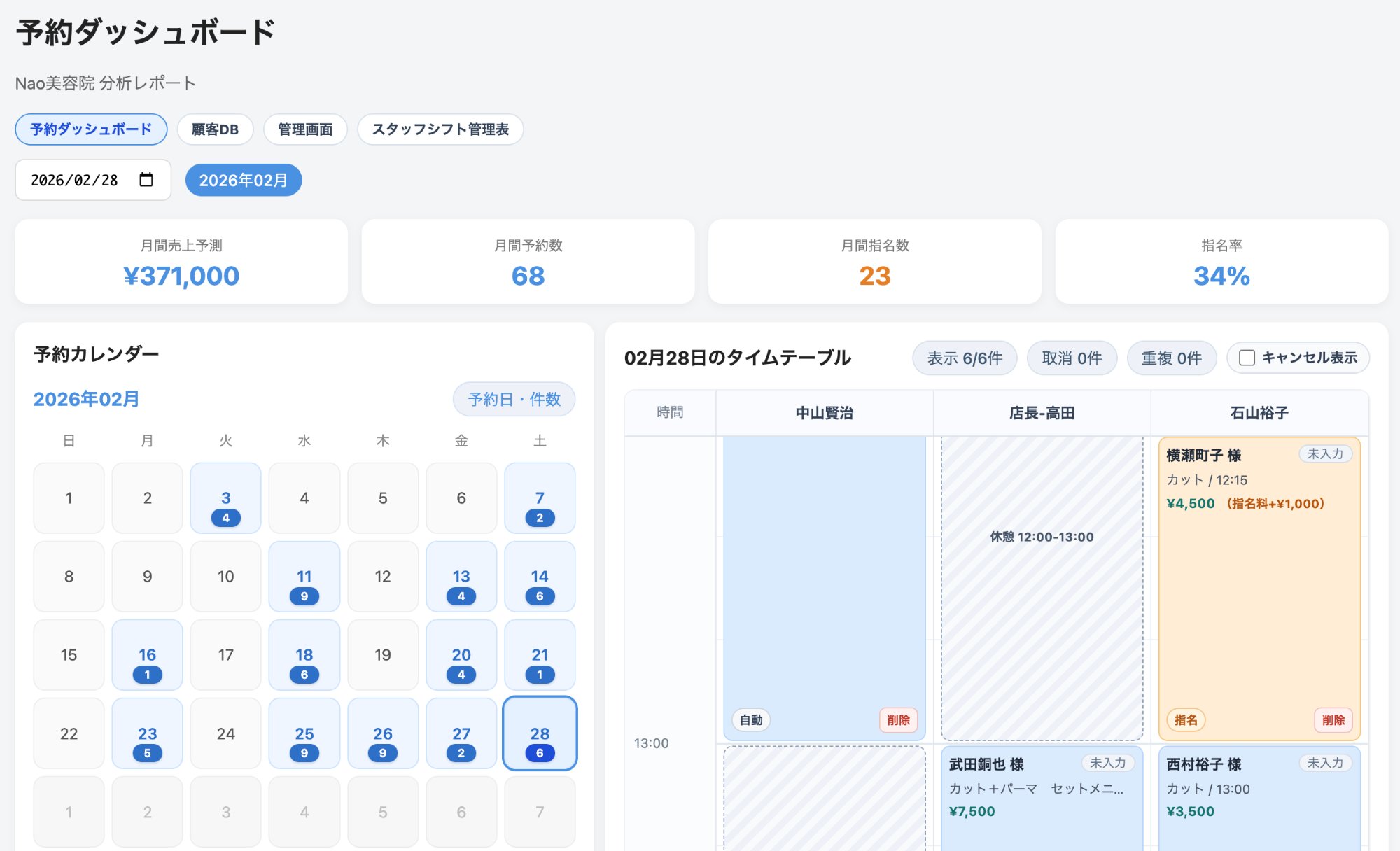 予約ダッシュボード